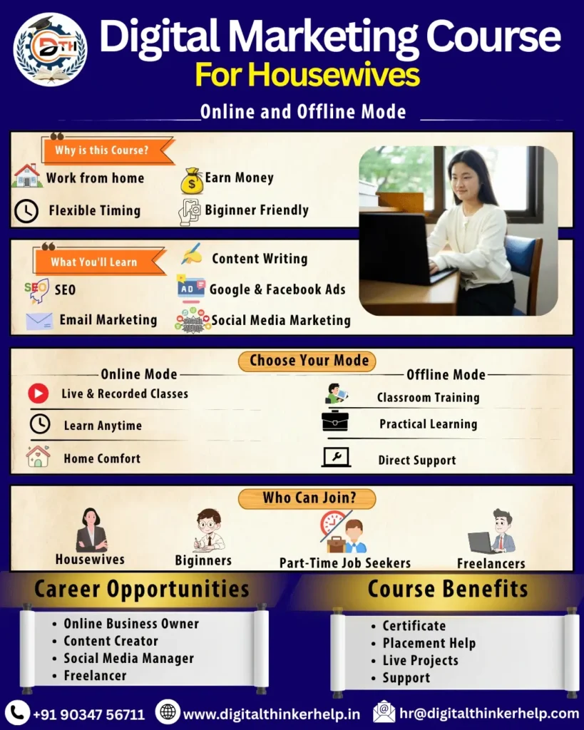 Digital Marketing Course for Housewives Digital Marketing Course for Housewives