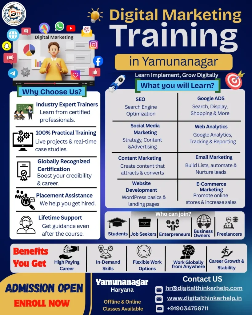 Digital Marketing Training in Yamunanagar