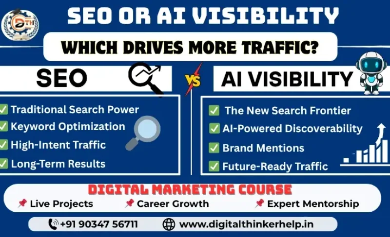 Digital Marketing Course in Yamunanagar