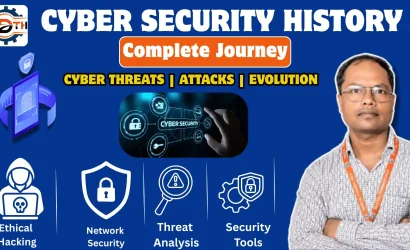 Cyber Security HISTORY