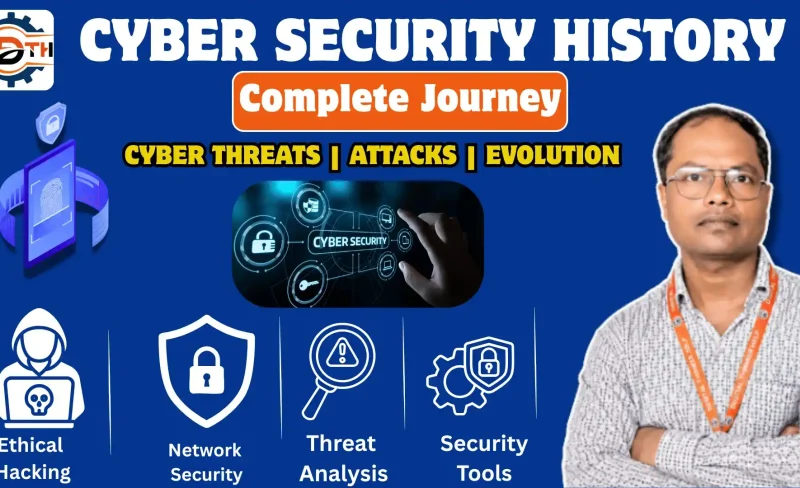 Cyber Security HISTORY