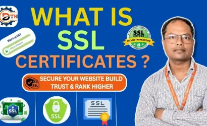 What is ssl certificates