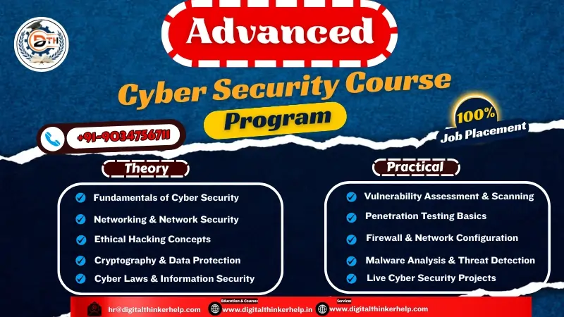 cyber security course in yamunanagar