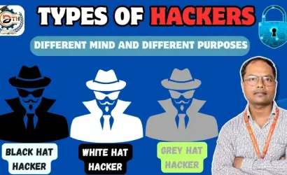 Types of Hackers