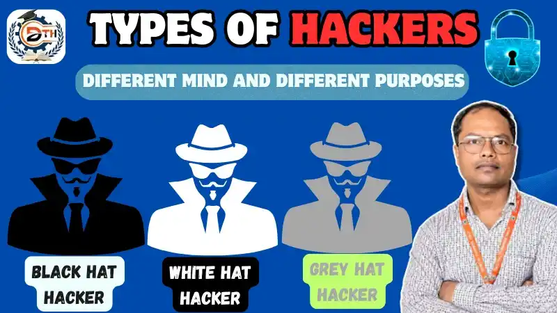 Types of Hackers
