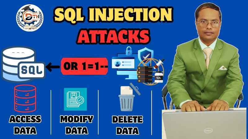 Sql Injection Attacks