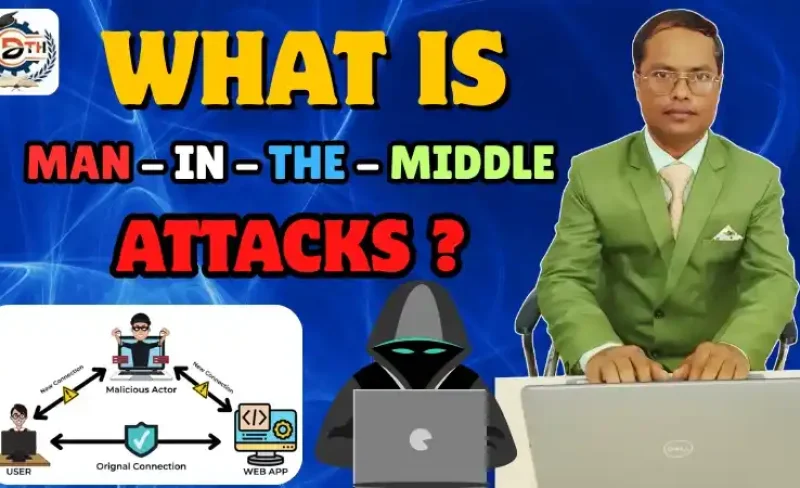 What is Man- In -the-middle Attacks