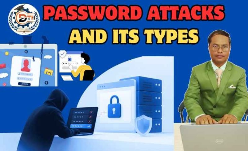 password Attacks And its Types